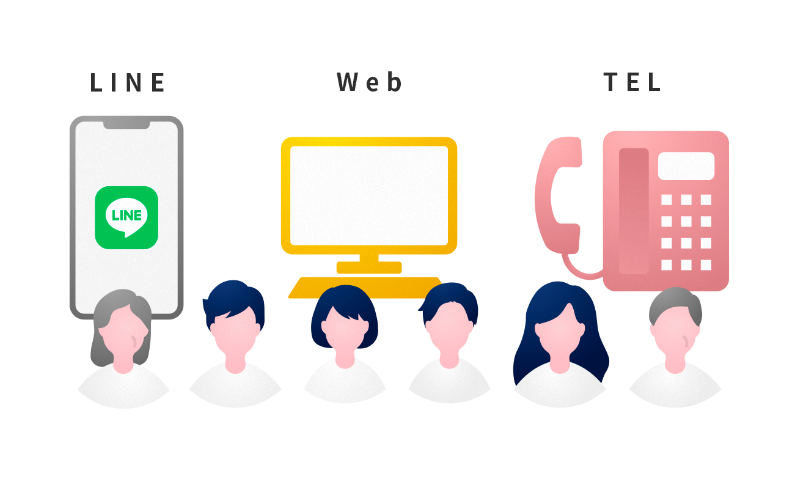 LINE、Web、電話で利用できます